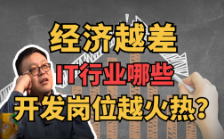 it行業(yè)主要是做什么的