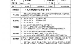 函授學(xué)歷簡歷上怎么寫(個(gè)人簡歷是否寫函授學(xué)歷)
