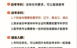 初中沒畢業怎么自考大專需要什么條件