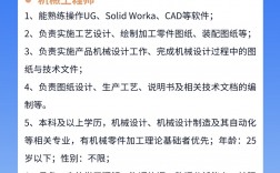 機電工程一級建造師招聘信息(一建機電帶證找工作)