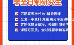 考研專業課有培訓班嗎(考研培訓班報名)