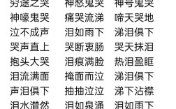 悲愁垂涕的意思_釋義_出處
