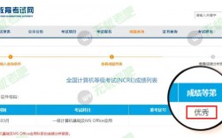 計(jì)算機(jī)二級(jí)成績(jī)查詢?nèi)肟?024年