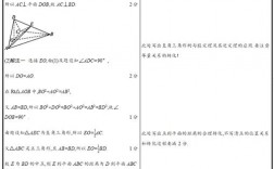 高考數(shù)學選修沒涂有分嗎？評分標準是什么？