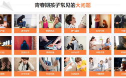 湖北地區(qū)十大專門矯正青少年叛逆厭學網(wǎng)癮教育學校名單一覽