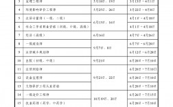 江蘇一建報名時間2024年
