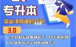 3+2升本科難嗎(3+2可以升本嗎)