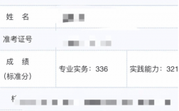 護士資格證考試分數是怎么算的