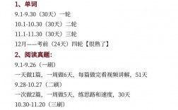 9月份準備考研還來得及嗎