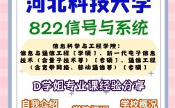 信號與系統(tǒng)哪個學校考研簡單(通信工程考研最易上岸的學校)