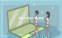 昆士蘭科技大學qs排名