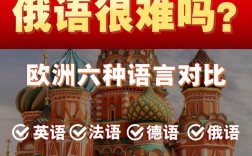 學了小語種的人生太難了(小語種最吃香的6大專業)