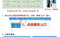 二消報名時間和考試時間2024年