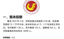 湖北經濟學院專升本官網zsb.hbust.edu.cn