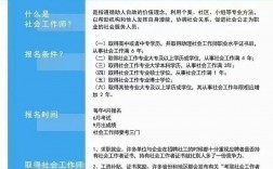 普通人怎么考社工證