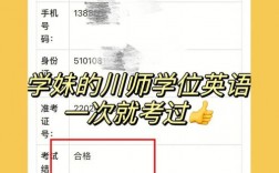 學位英語寫滿就及格