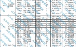 南京航空航天大學(xué)研究生報錄比(考研報錄比哪里看)