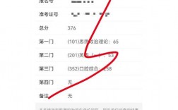 華北理工大學考研通過率高嗎
