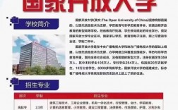 湖南國家開放大學官網