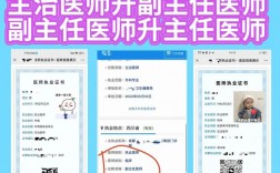 醫生的職稱等級劃分