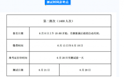 2024年普通話成績什么時候出來(普通話分數查詢)
