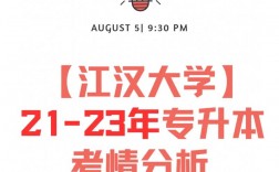 江漢大學專升本