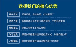 2025年仙桃封閉式的學校（十大精選名單）