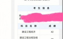 一級建造師不值錢了(2024一建證書暴跌)