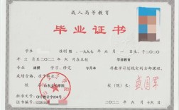 本科畢業沒有學位證可以考研嗎(最快補救方法)
