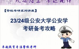 跨專業(yè)考警校研究生難嗎(考研究生有什么要求)