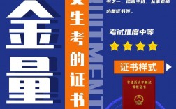 適合女人考的又容易考的證書(女生可以考什么證書比較實(shí)用)