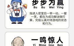 純屬騙局是什么意思_近義詞_來源