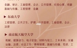 在職研究生網(wǎng)絡(luò)班有雙證嗎(雙證非全日制研究生)