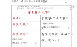 考研調劑專業課必須一樣嗎(專業課不同影響調劑嗎)