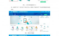 廣東綜合素質評價平臺（附入口+流程）