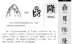 隆的多音字組詞