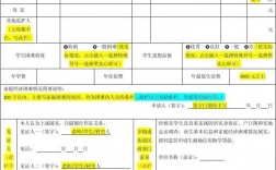 生源地怎么填寫才正確