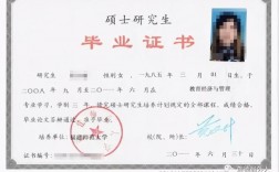 漢語言文學在職研究生(全國非全日制研究生網)
