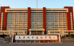 天津城建大學研究生院簡介