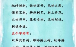 帶樹的成語