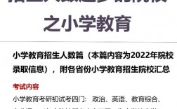 小學教育考研容易上岸的學校
