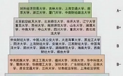 法學(xué)哪個(gè)專業(yè)最吃香