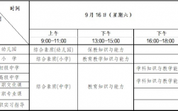 2024年下半年重慶教師資格證筆試成績什么時候出來（附查詢入口+流程）
