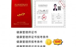 健康管理師證書是哪個部門頒發(fā)的