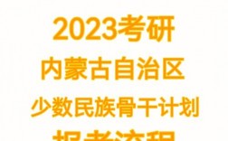 2023少數(shù)民族骨干計劃考研(研究生報考條件與要求)
