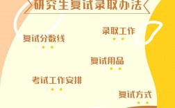 西安美術學院研究生官網(入口)