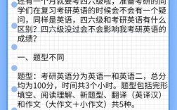 研究生還能考四六級么
