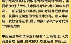 中級經濟師的含金量高嗎(中級過了但沒聘算中級職稱么)