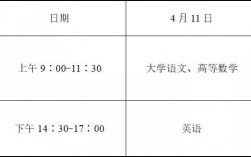 浙江專升本考試時間
