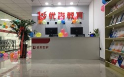 司考培訓班哪個好